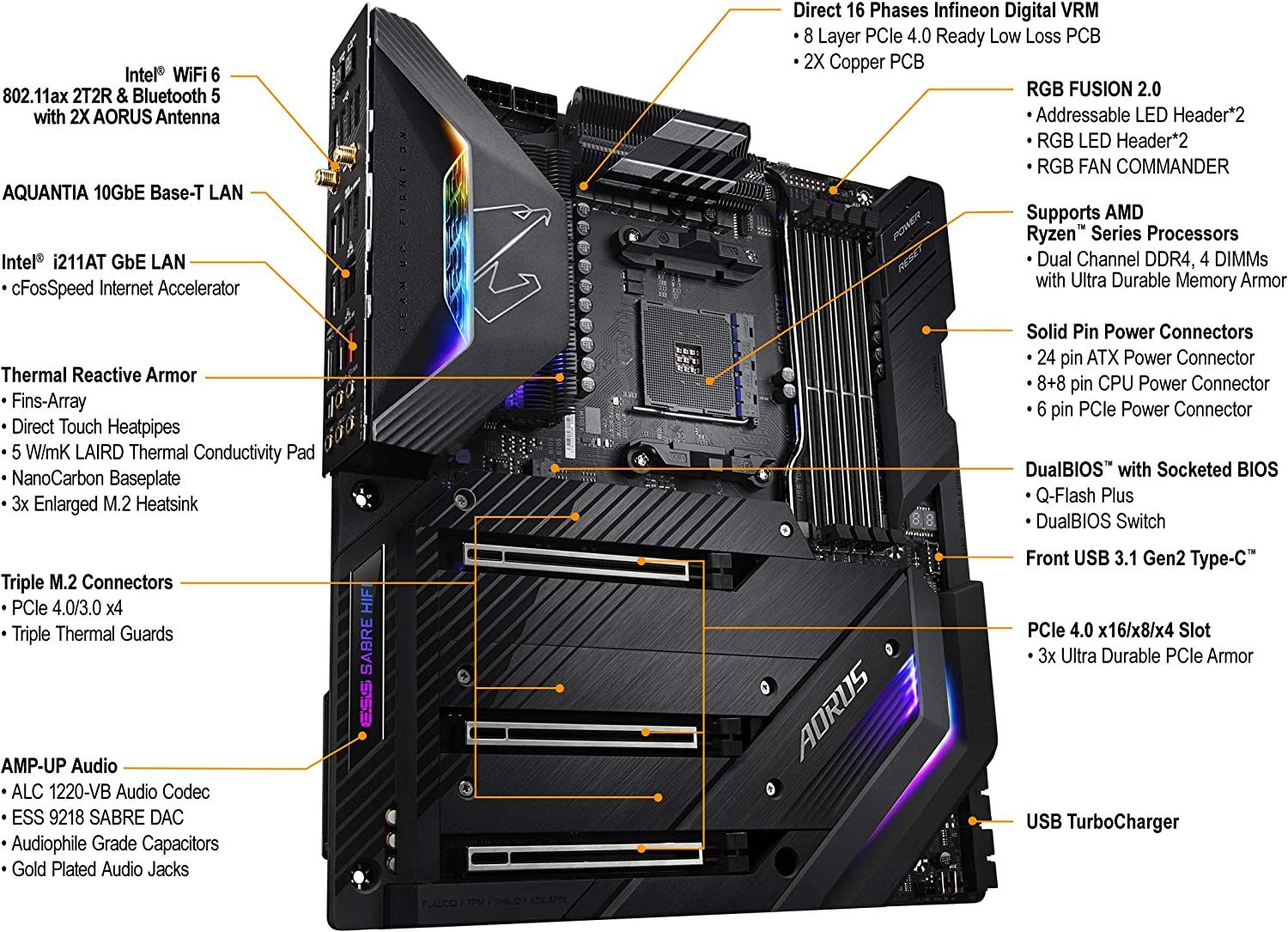 Gigabyte Extreme 3