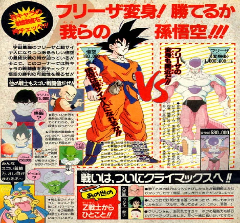 Level 12 Dragon Ball's 12 Highest Power Levels Ranked