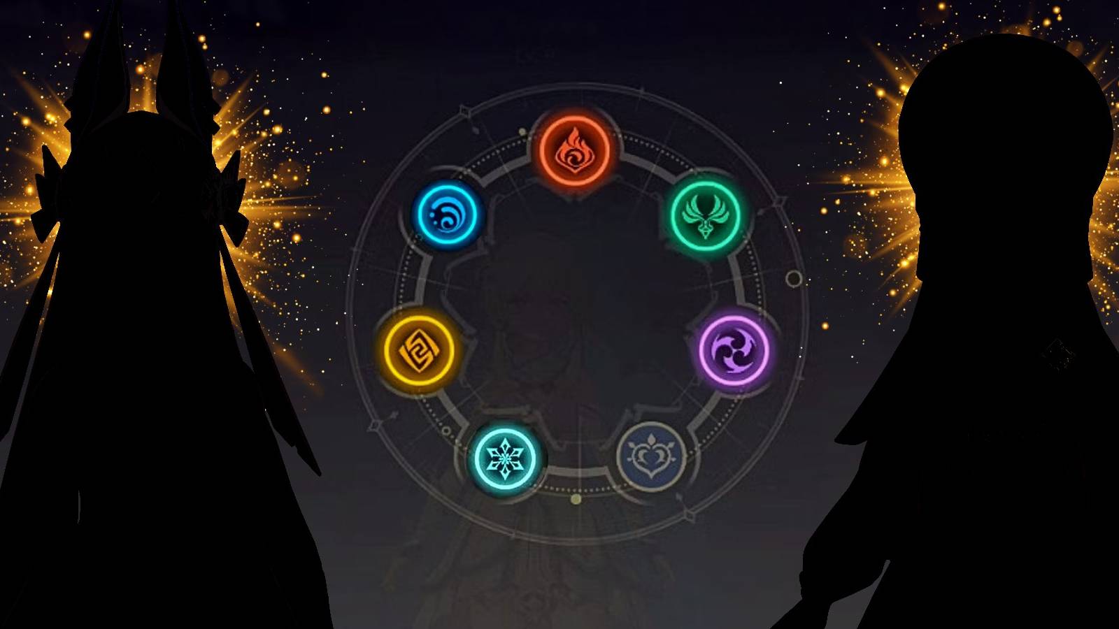 Strongest Genshin Impact Characters Of Each Element, According To Lore