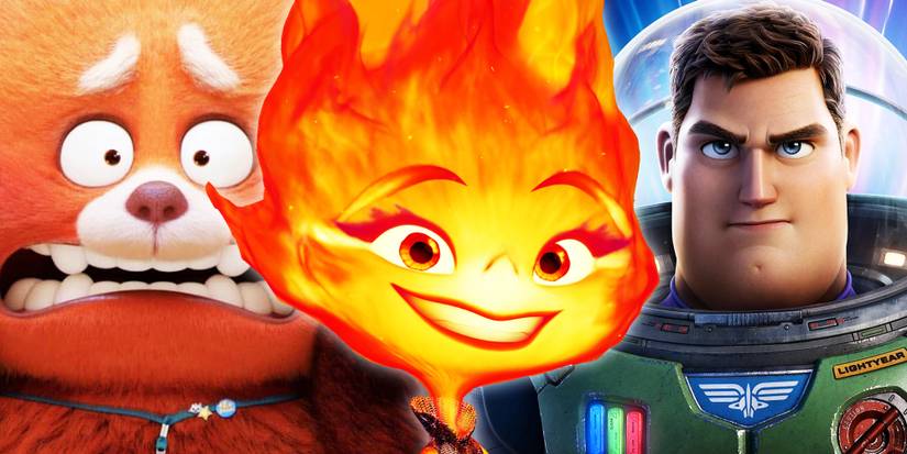 Shocking Pixar Box Office Stat Shows Disastrous Run Of 6 Movies In The ...