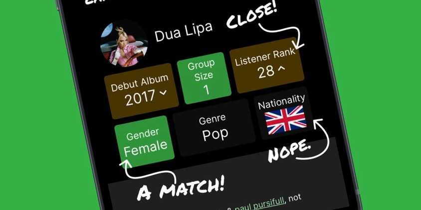 Spotle Spotify game