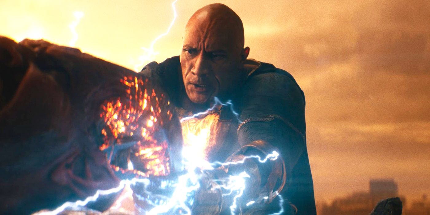 10 Highest Grossing DC Movie Heroes Ranked By Box Office