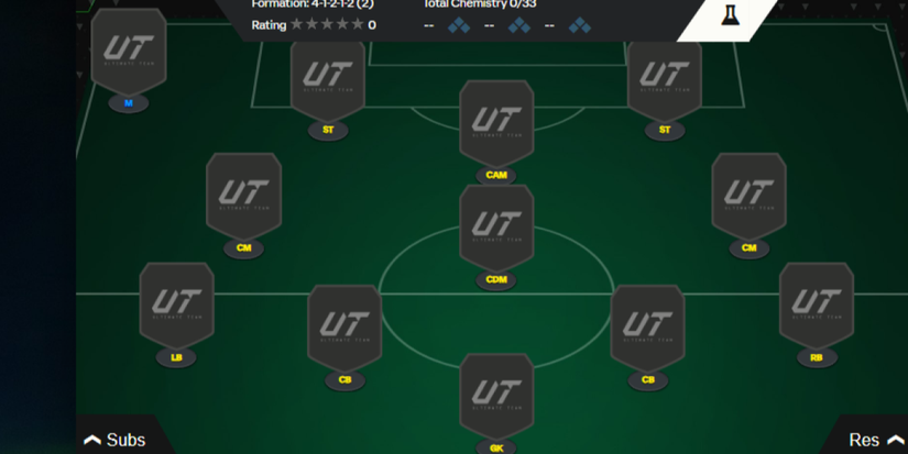 Best Ultimate Team Formations To Use in EA Sports FC 24