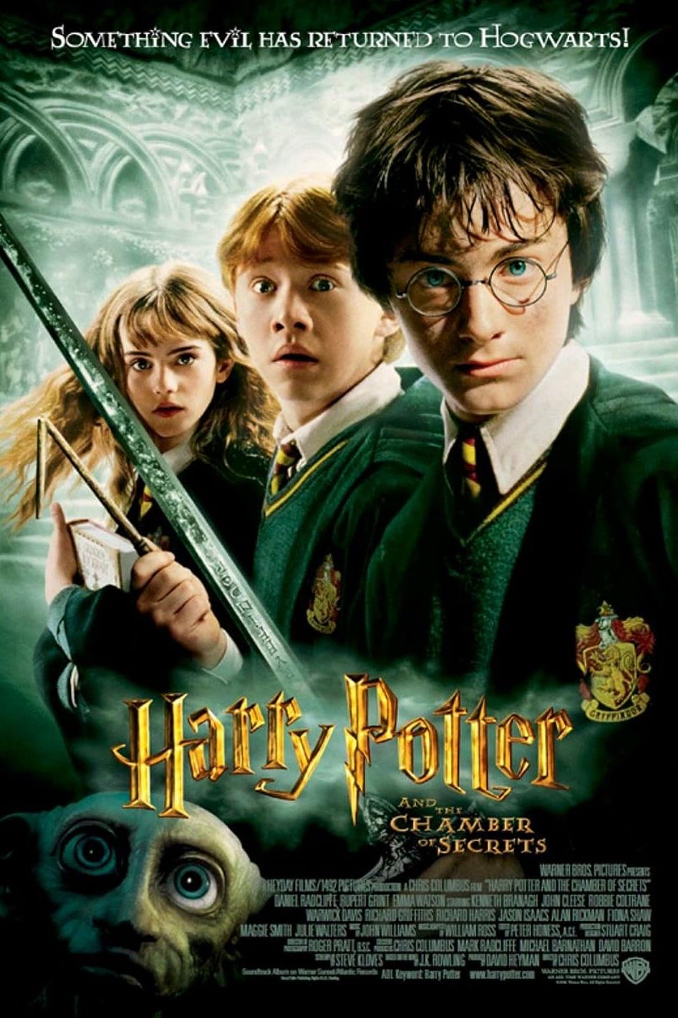 All The Harry Potter Movies In Chronological Order – Deadline