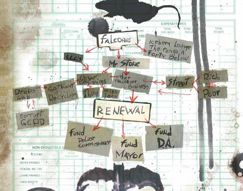 Progression Events The Riddler 10 Reveals from Paul Dano's Riddler Backstory That Make The Batman Even ...