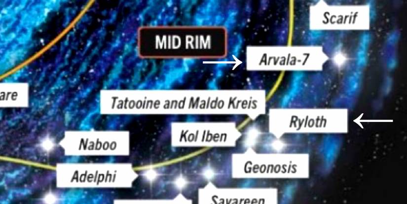 Star Wars Theory Finally Answers A Grogu Mystery From The Mandalorian ...