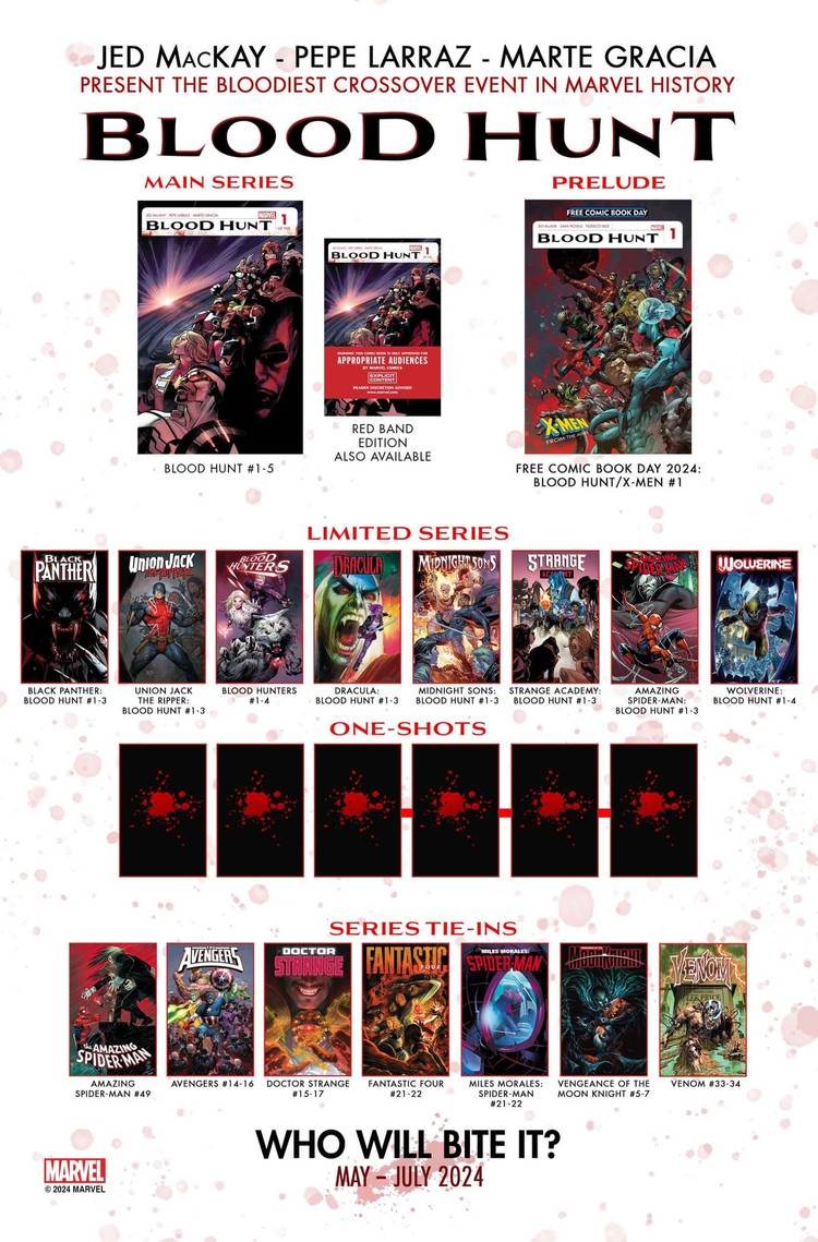 The BLOODCOVEN Marvel's Vampires Get Their Own Avengers With 6