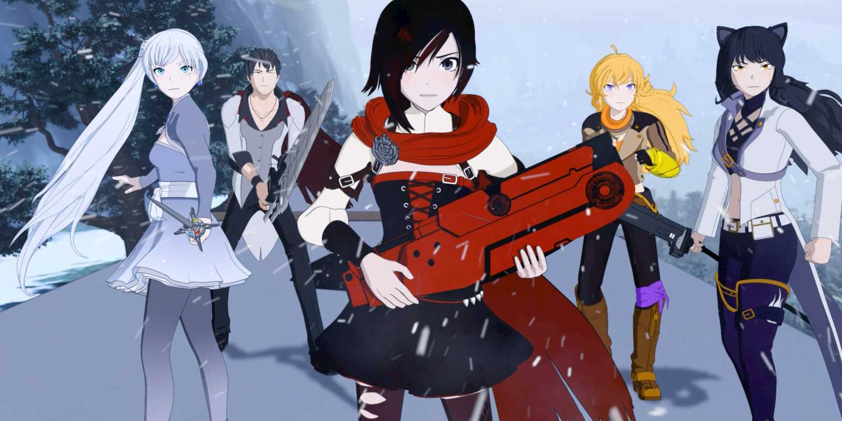rwby2