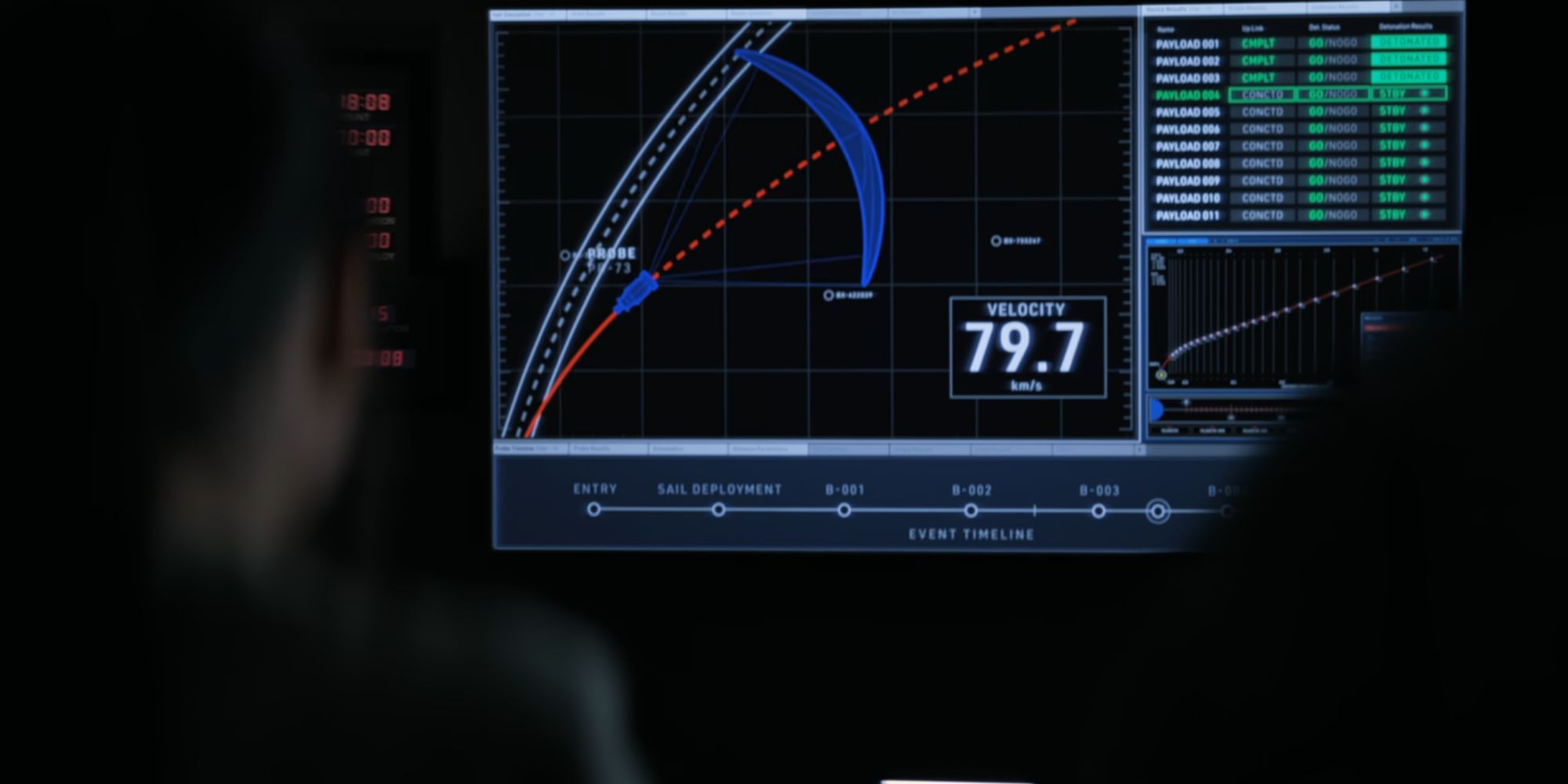 3 Explicación del final de la temporada 1 de Body Problem