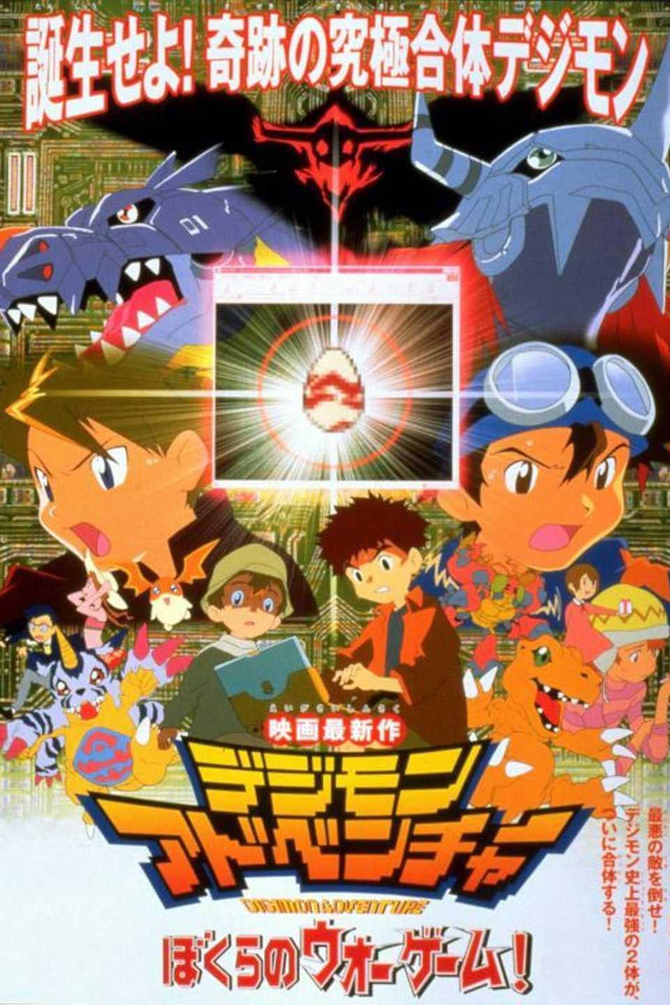20 Best Anime Action Movies