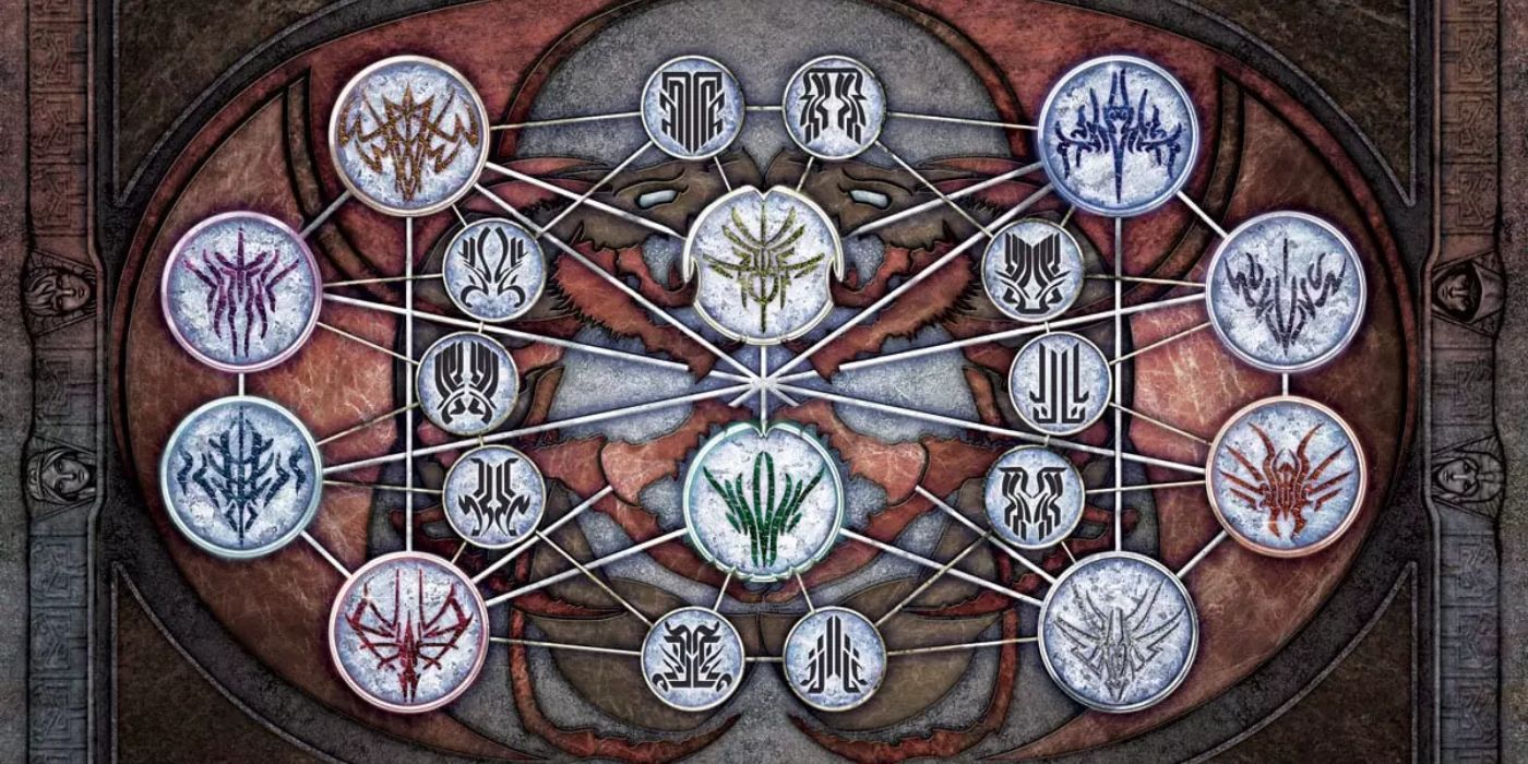Stormlight Archive Book 5: Wind And Truth's Ending Explained