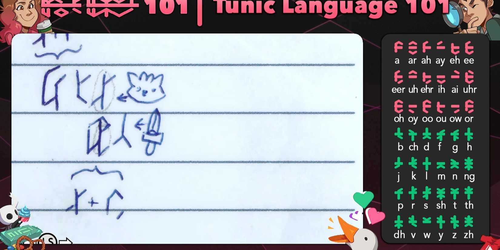 Tunic: Every Instruction Page Location