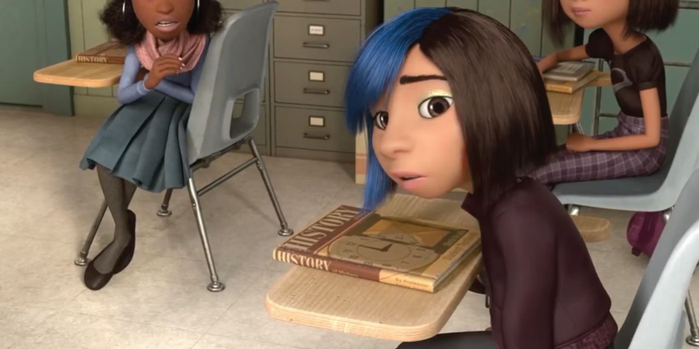 Every Person's Mind & Emotions Shown In The Inside Out Movies