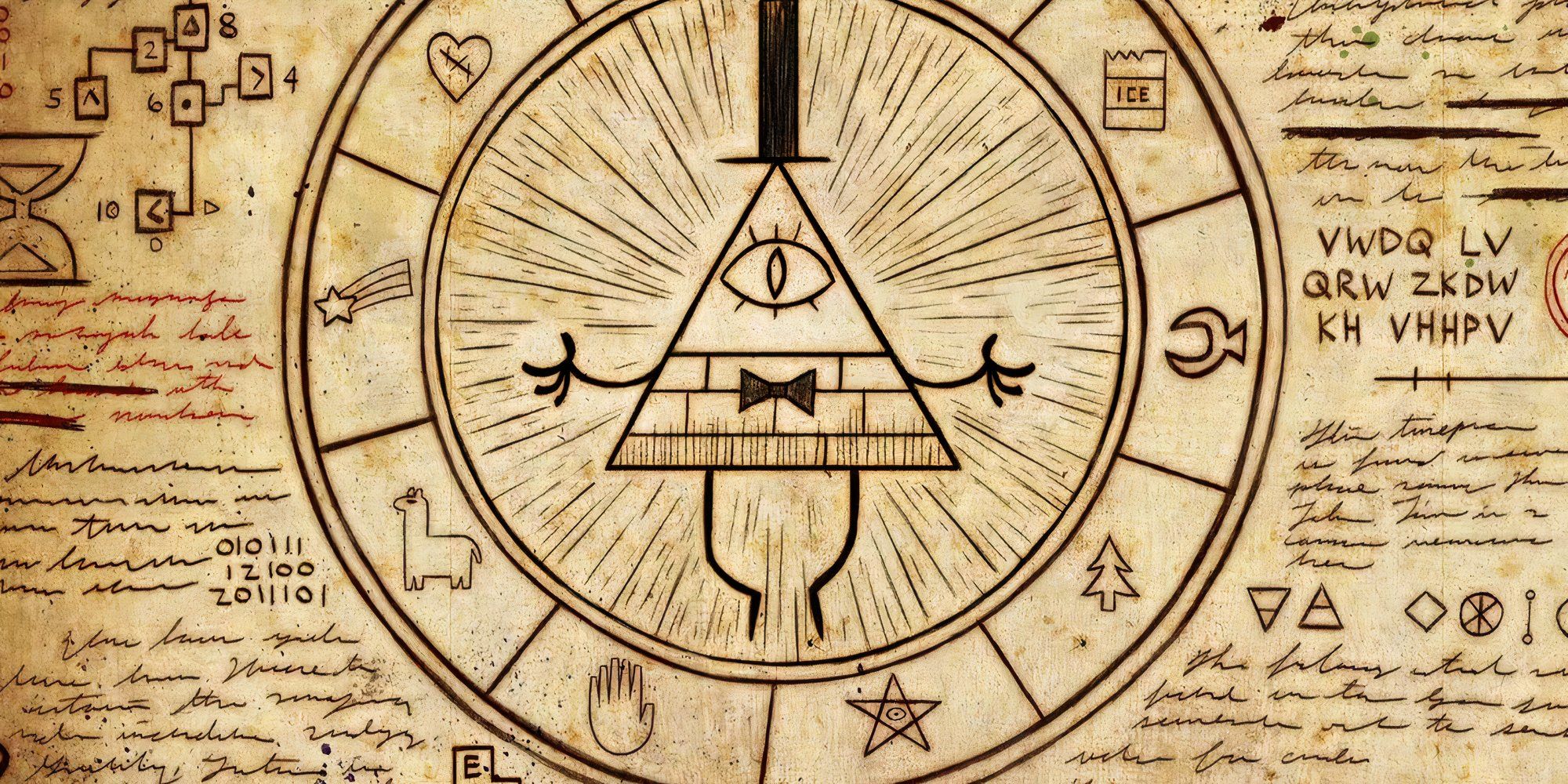 6 conclusiones más importantes del libro de Bill de Gravity Falls