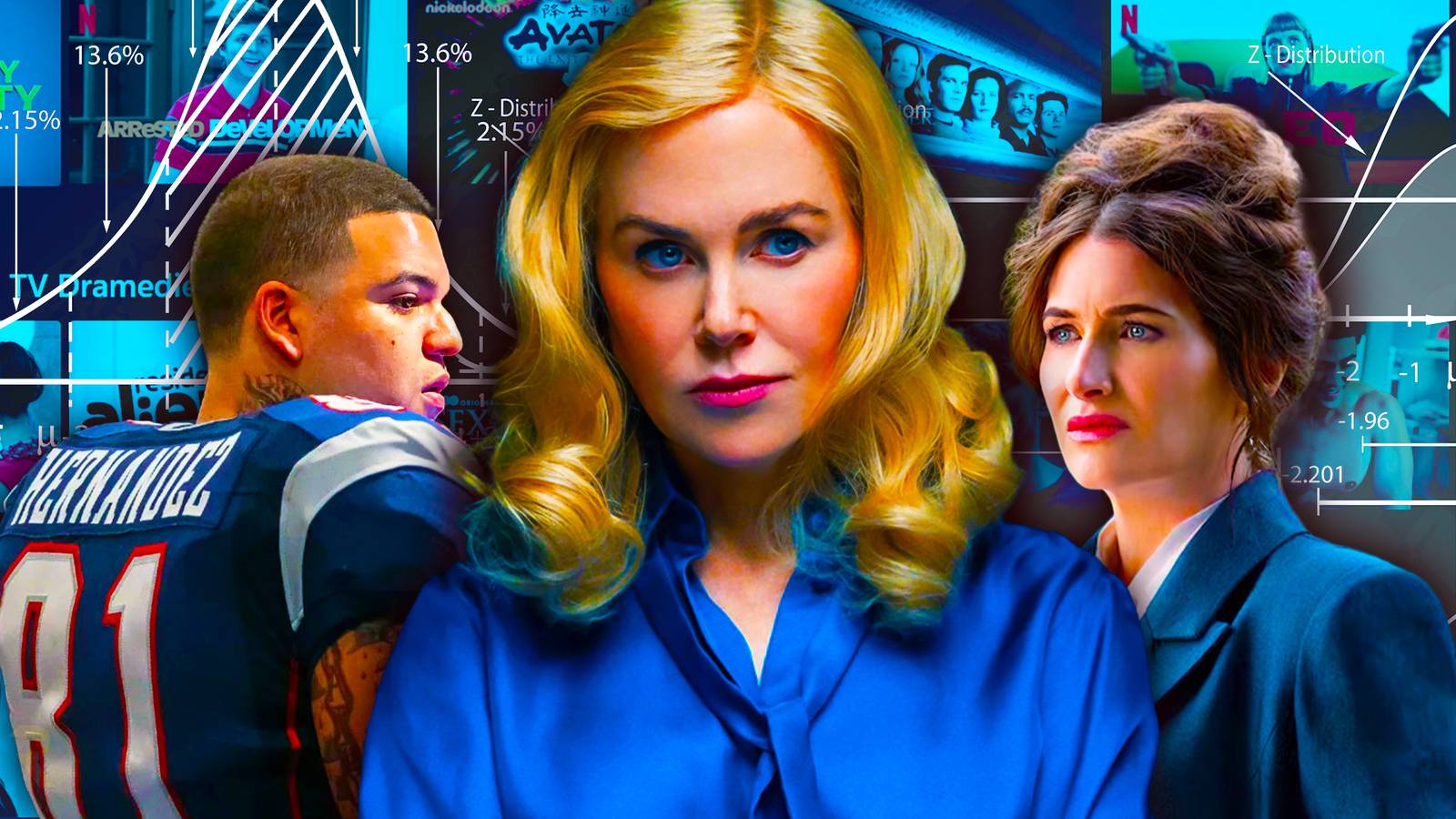 10 Most Anticipated New TV Shows Of September 2024 (According To Real Data)