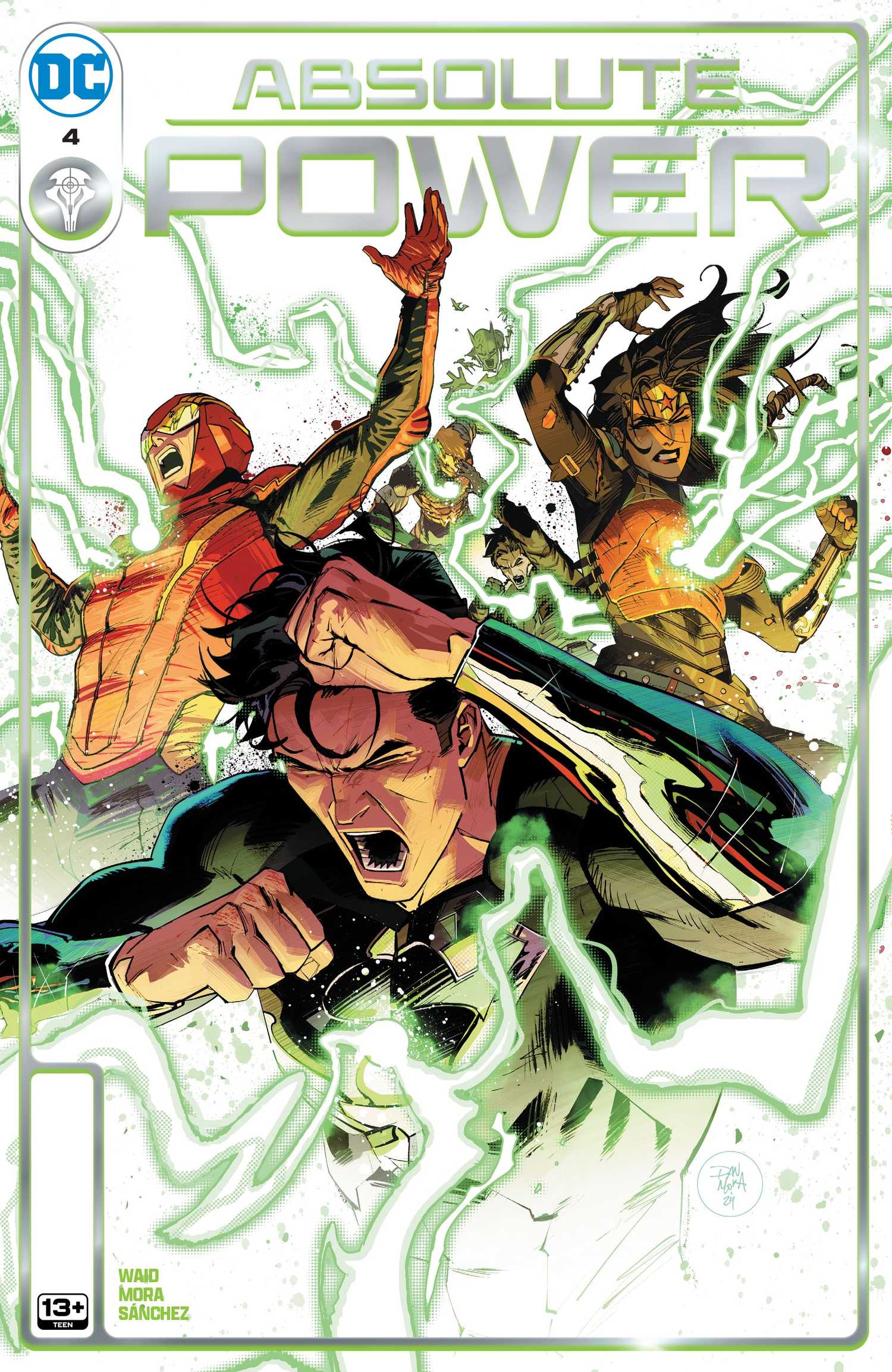 Absolute Dc Cast DC Puts the Titans in Their Place, Admitting They Can't Actually ...