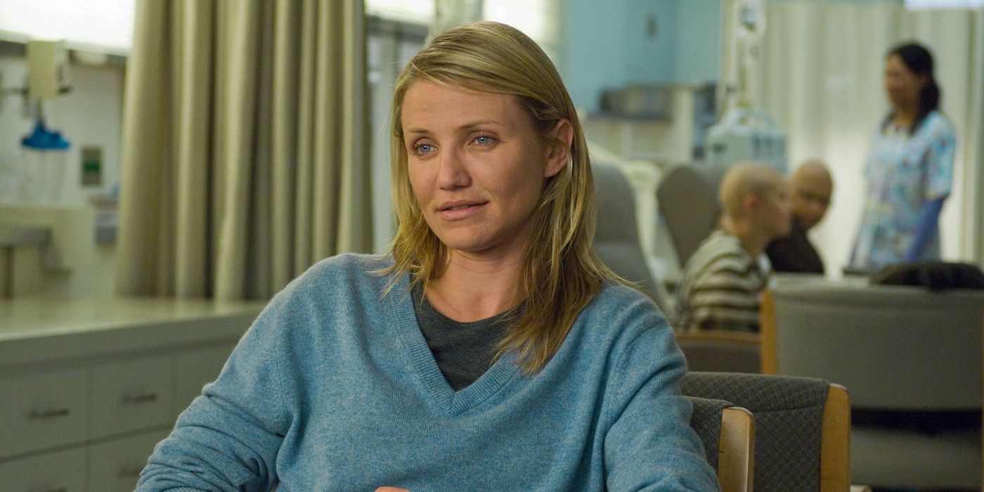 Cameron Diaz's 10 Best Movies, Ranked