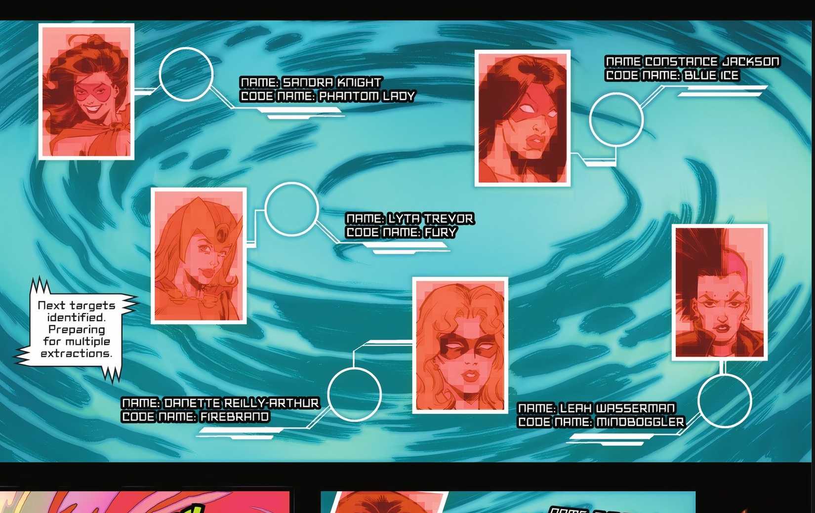 Wonder Woman's Forgotten Daughter Returns to DC Canon with MAJOR Lore ...