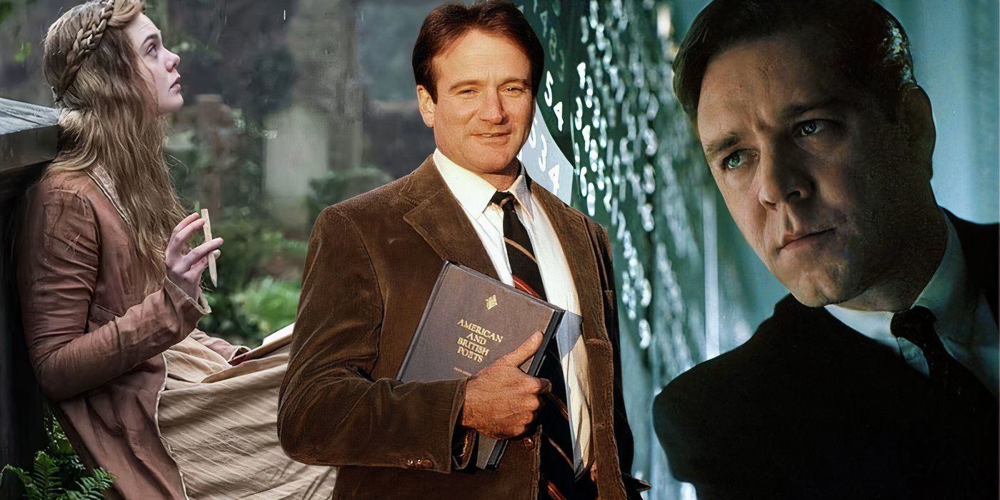 Dead Poets Society Summary, Trailer, Cast, Where to Watch and More