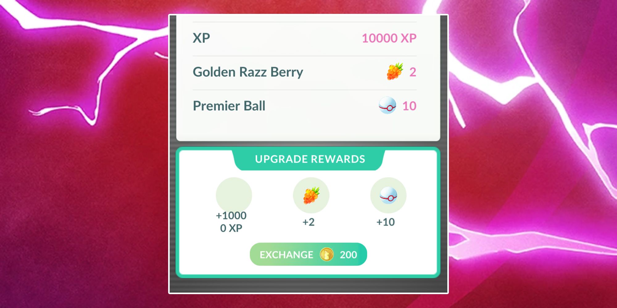 Pokémon GO Max Battles Guide: How To Find Them & Dynamax Your Pokémon