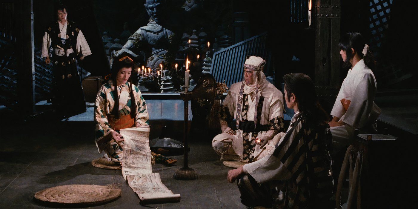 10 Best Fantasy Martial Arts Movies From The 1980s