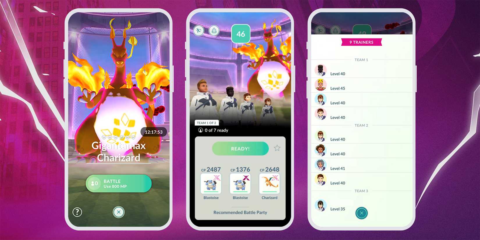 Pokémon GO: Gigantamax Charizard Weaknesses & Best Counters
