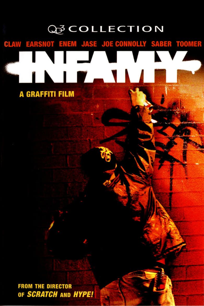 Infamy Summary, Trailer, Cast, Where to Watch and More