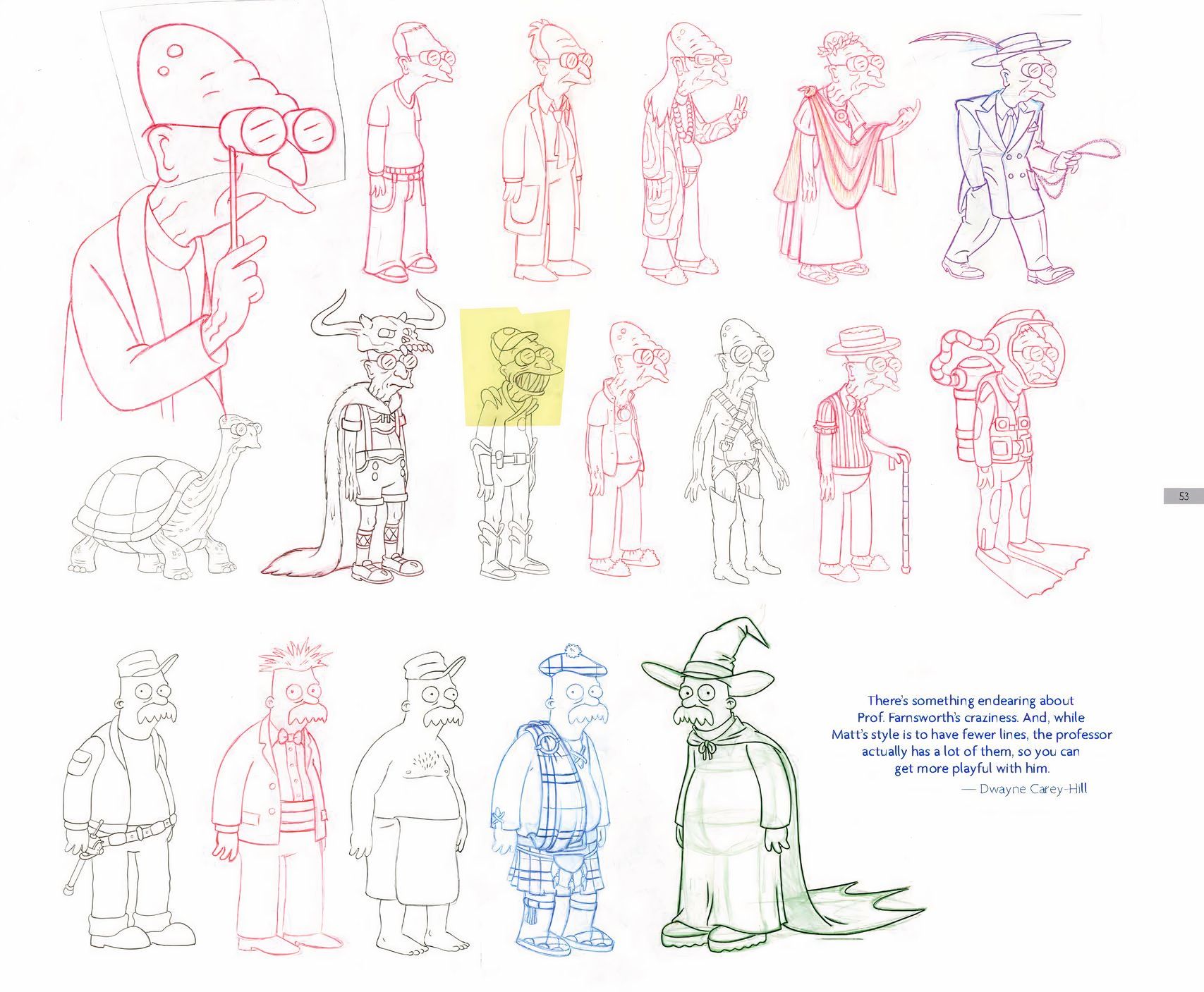 The Art of Futurama: Series Creators Deliver Original Concept Art & New ...