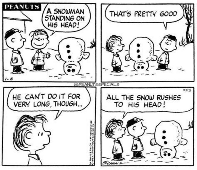 10 Funniest Peanuts Comics to Help Welcome Winter