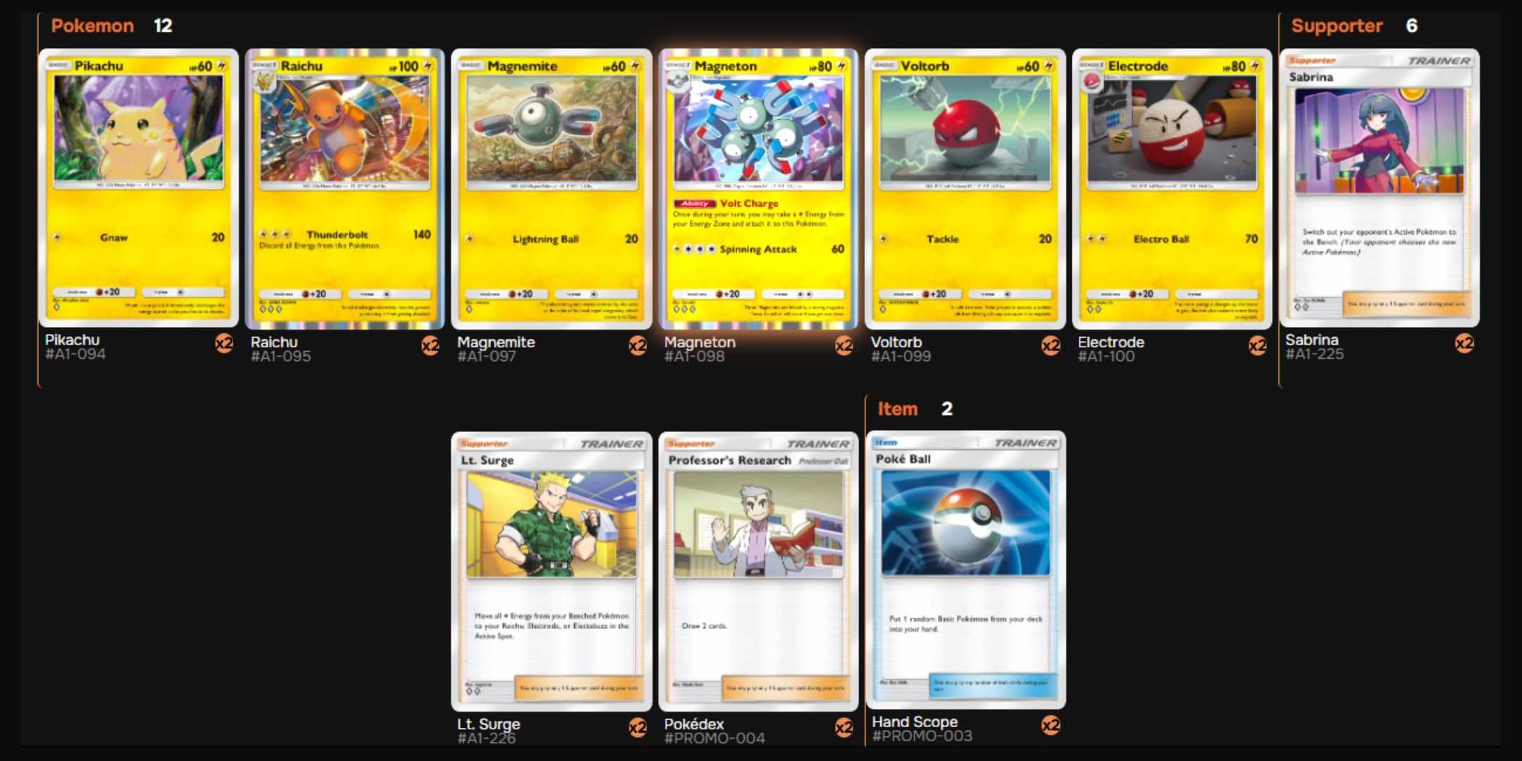 pokemon card deck list Pokmon TCG: World Championship 2025 Decks: Jose Cruz Galindo-Resendiz preconstructed strategy Journey Together (JTG, Post Rotation)