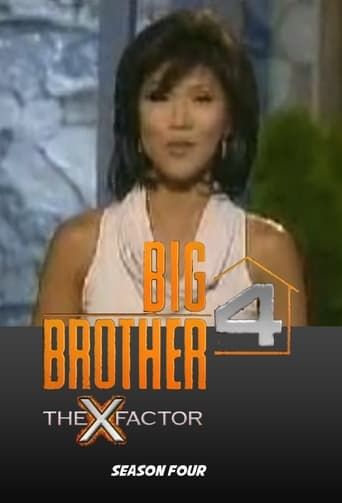 Big Brother - Season 4 Summary, Trailer, Cast, and More