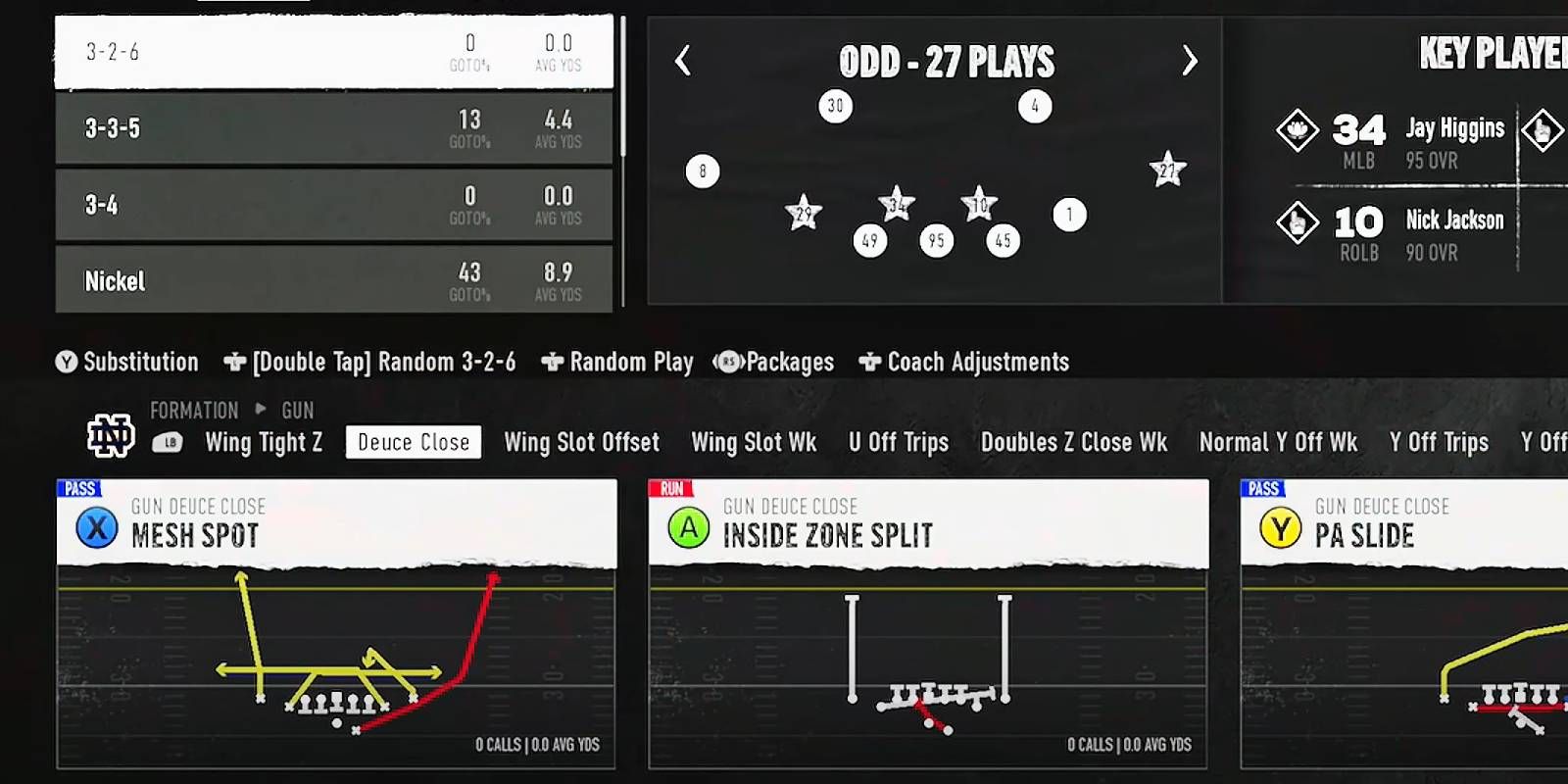 The Best Defense Playbook In College Football 25