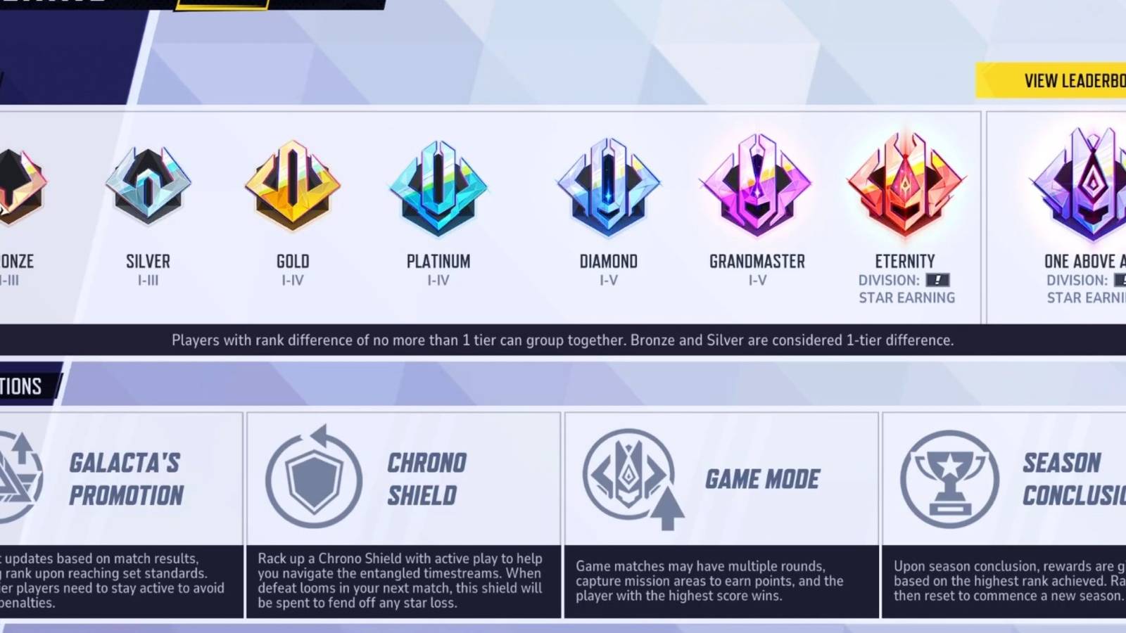 Marvel Rivals Fans Are Begging NetEase To Implement This High-Ranked ...