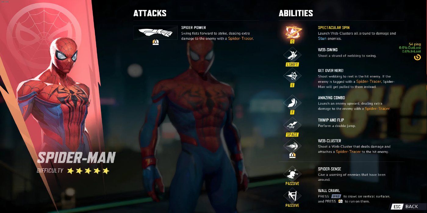10 Best Marvel Rivals Characters Available At Launch, Ranked