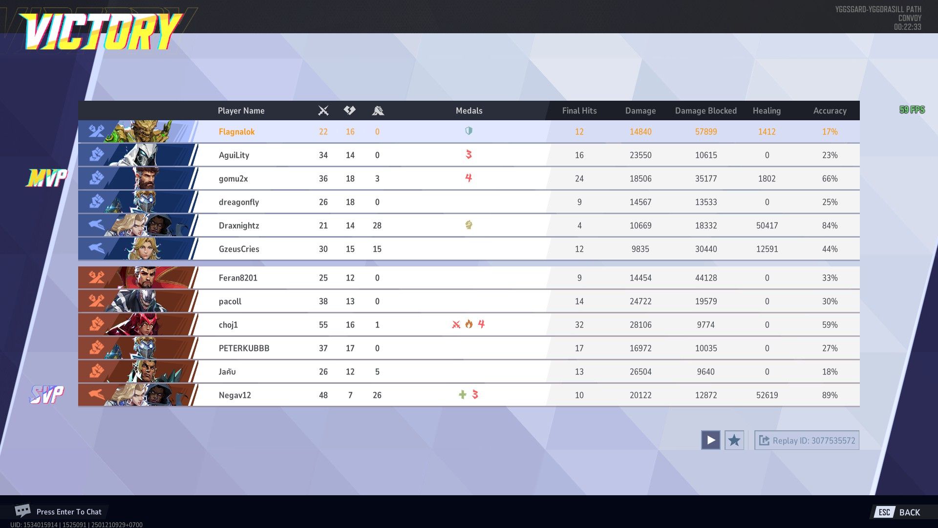 Marvel Rivals: The Scoreboard Is Creating Bad Habits That Replays Can Solve