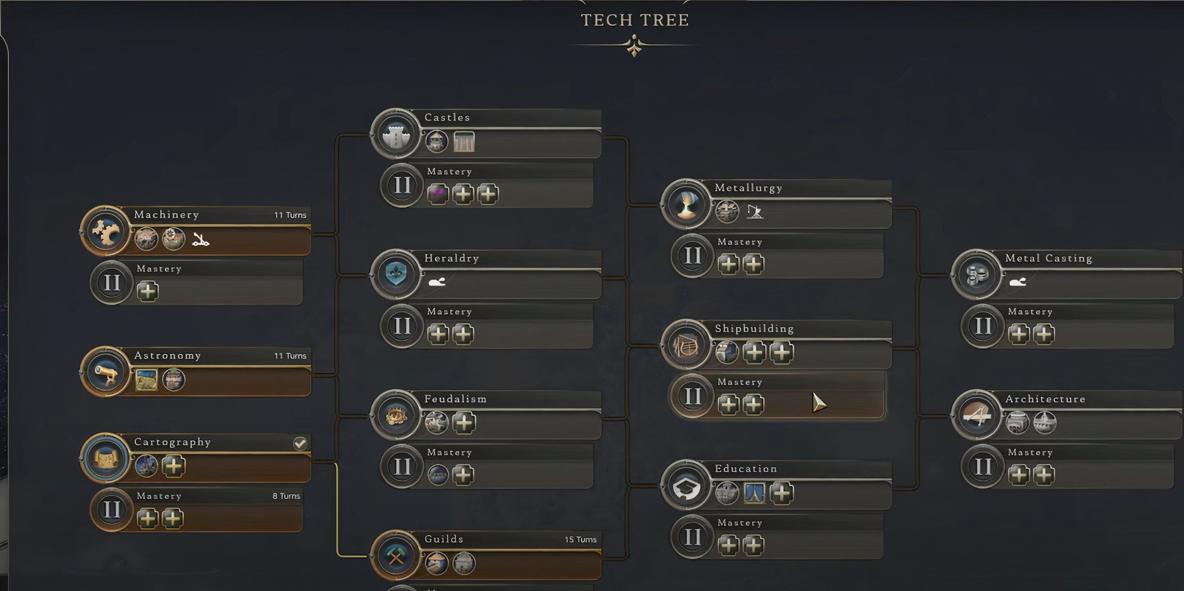 The Distant Lands In Civilization 7’s Exploration Age, Explained