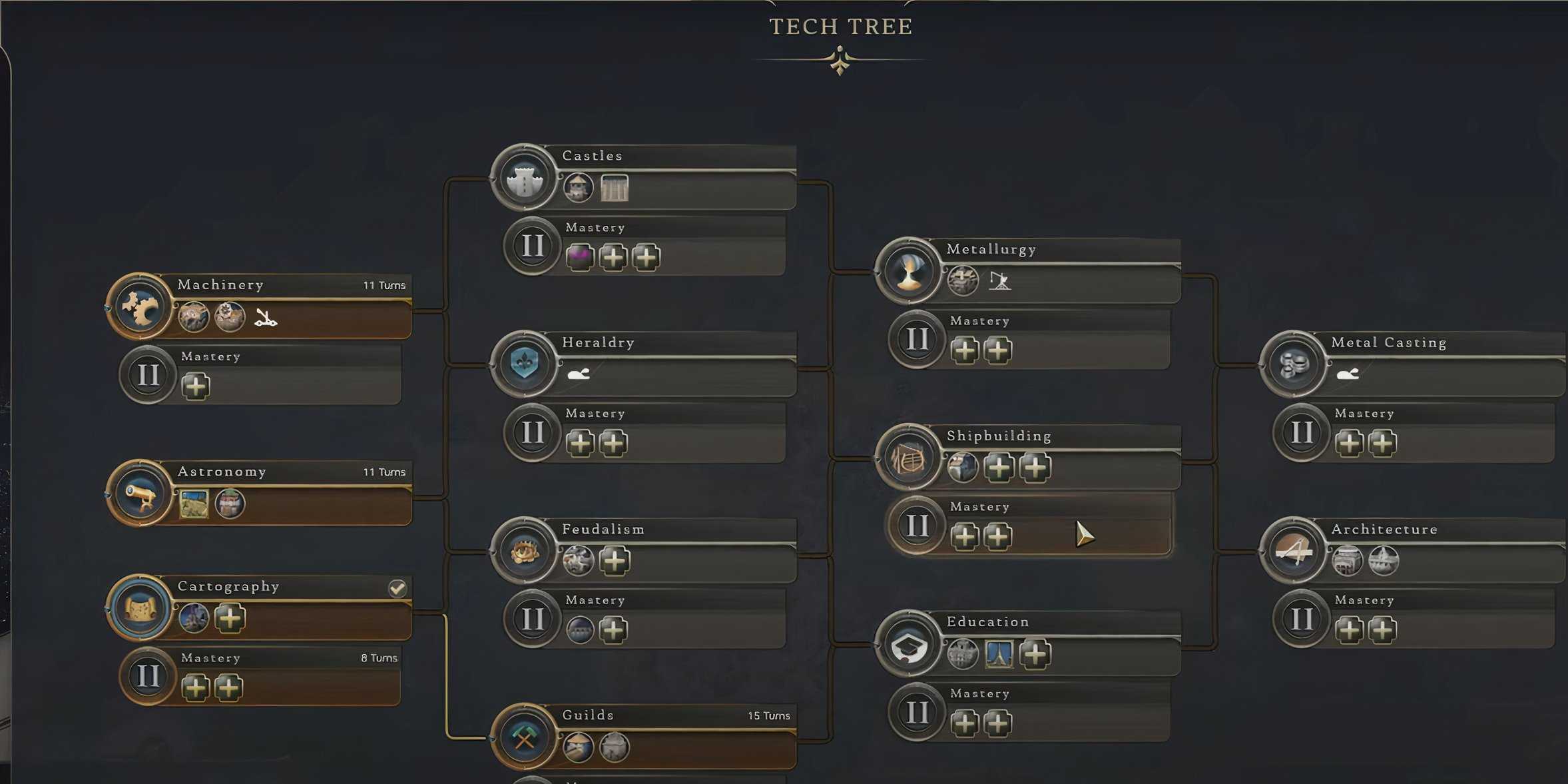 Civilization7 Tech Tree The Distant Lands In Civilization 7’s Exploration Age, Explained