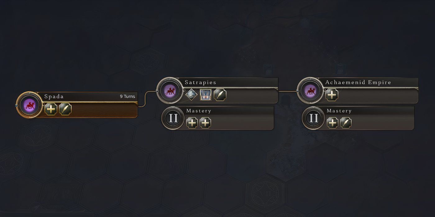 Civ 7: All Antiquity Age Unique Civic Trees & How To Use Them