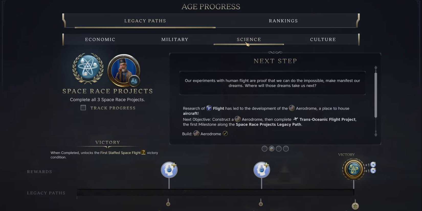 How To Increase Science In Civ 7