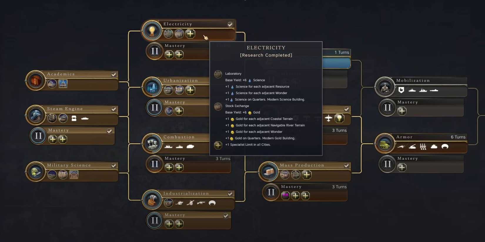 One Of Civilization 7's Most Criticized Features Is Getting A Major ...