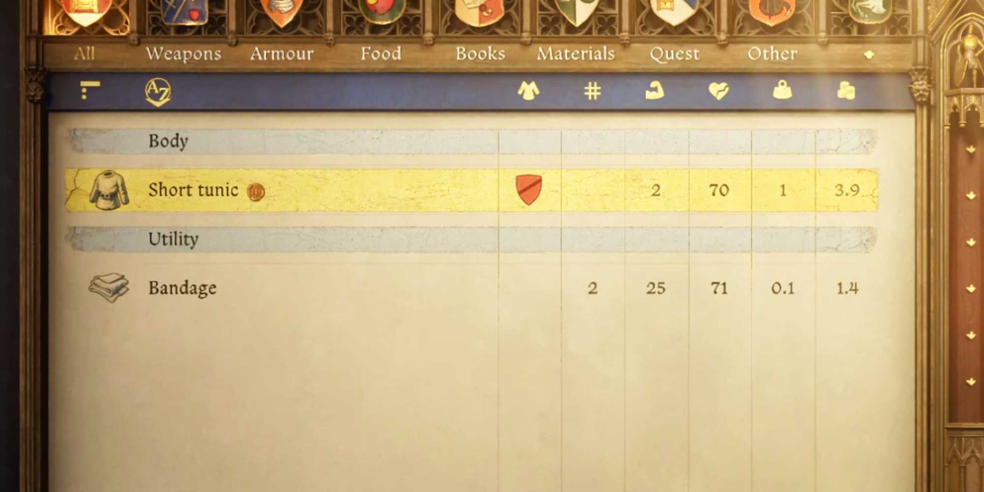 Kcd2 Starting Inventory 10 Best Mods In Kingdom Come: Deliverance 2