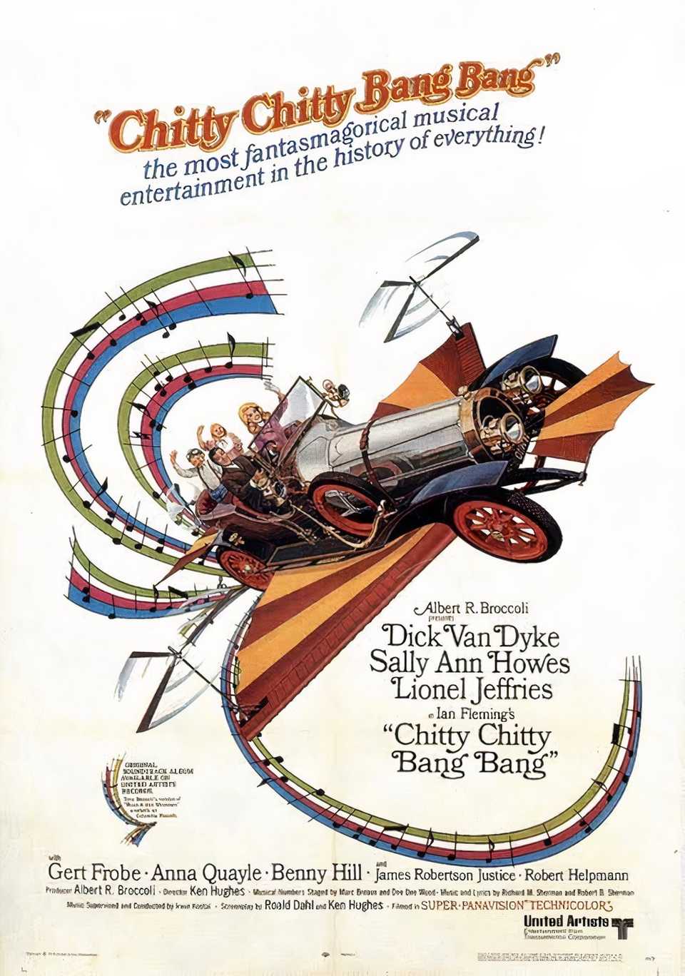 List Vs. Time Examples 10 Best Original Movie Musicals Of All Time