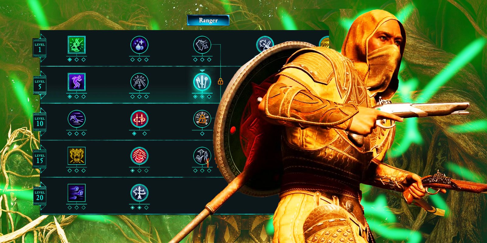 Avowed: The Ultimate Poison Build Guide (Best Abilities, Weapons & Items)