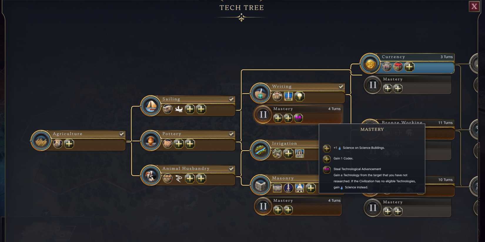 How To Get Codices In Civ 7