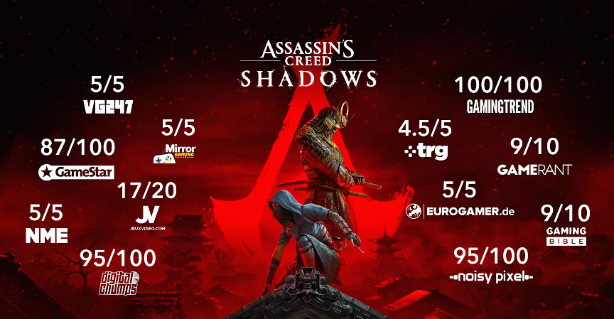 Review image from Assassin's Creed Shadows post