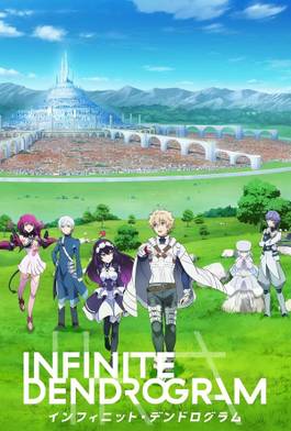 Infinite Dendrogram City Infinite Dendrogram Summary, Trailer, Season List, Cast, Where to Watch ...