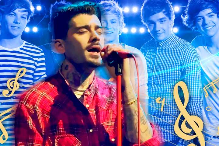 Every Single Direction One Direction | ScreenRant