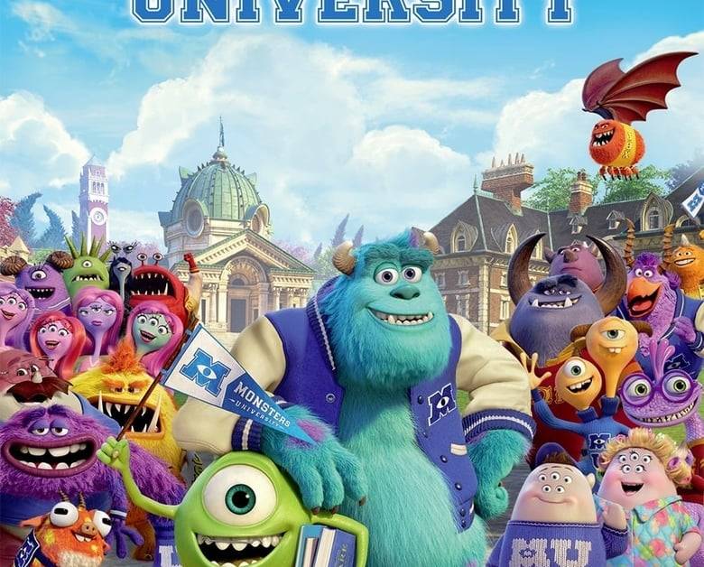 Monsters University Summary, Trailer, Cast, Where to Watch and More