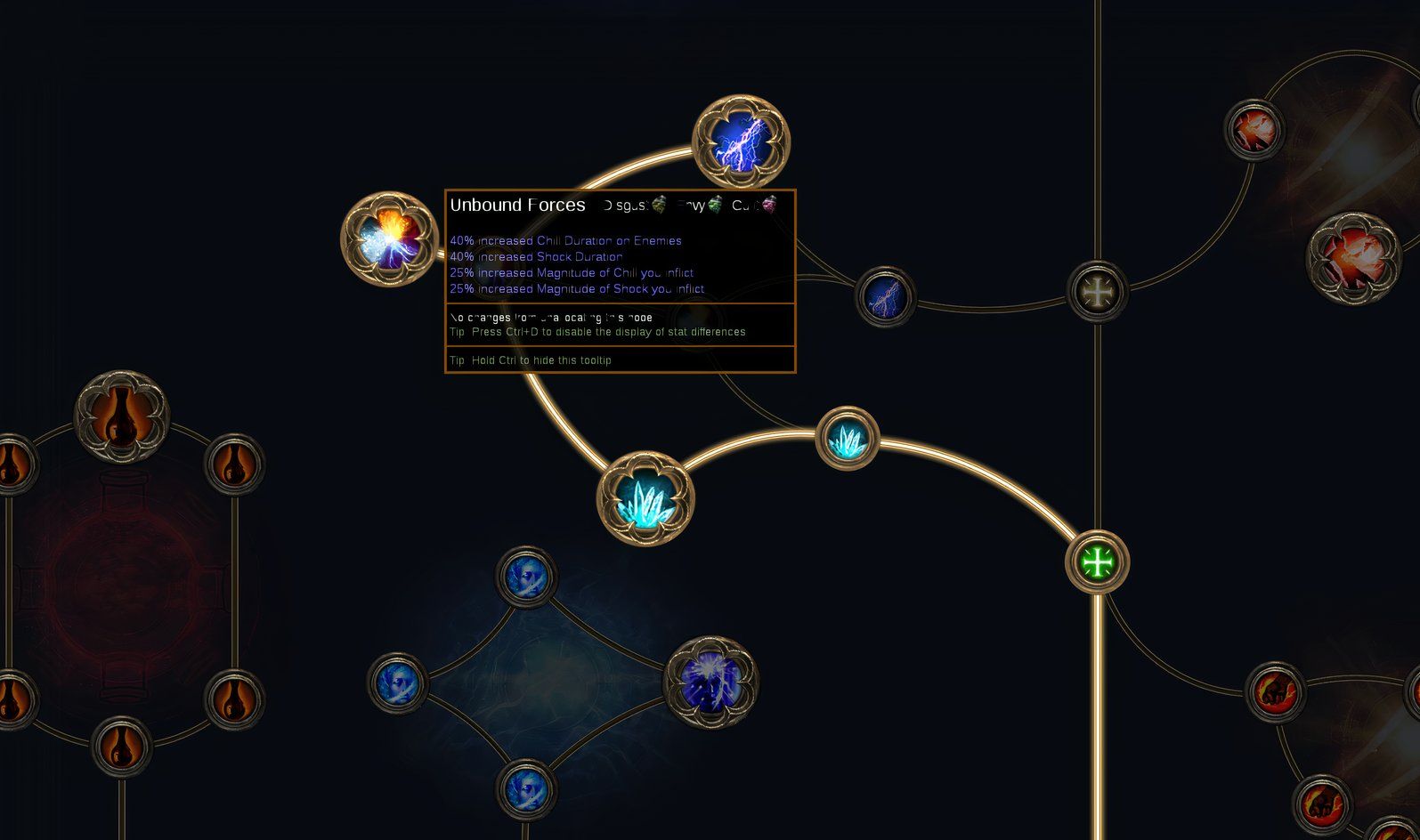 Lightning Spear Huntress Build Guide (0.2) - POE2