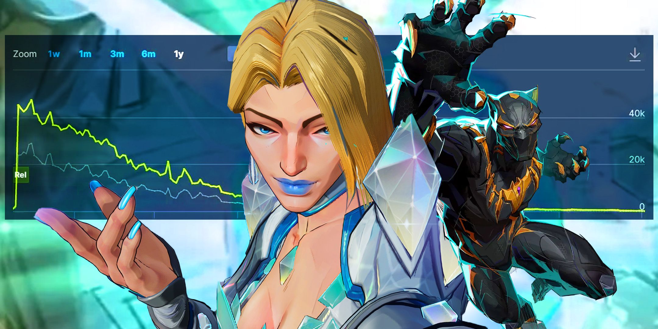 Emma Frost and Black Panther in front of the steam chart